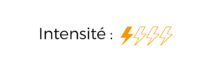 Niveau d'intensité du cours : renforcement musculaire