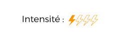 Niveau d'intensité du cours : renforcement musculaire
